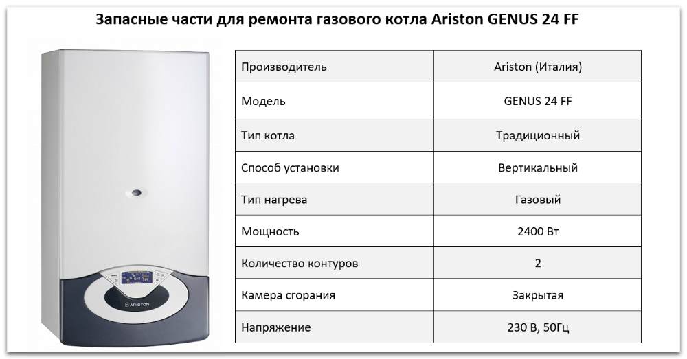 Купить запчасти Ariston GENUS 24 FF в Курске