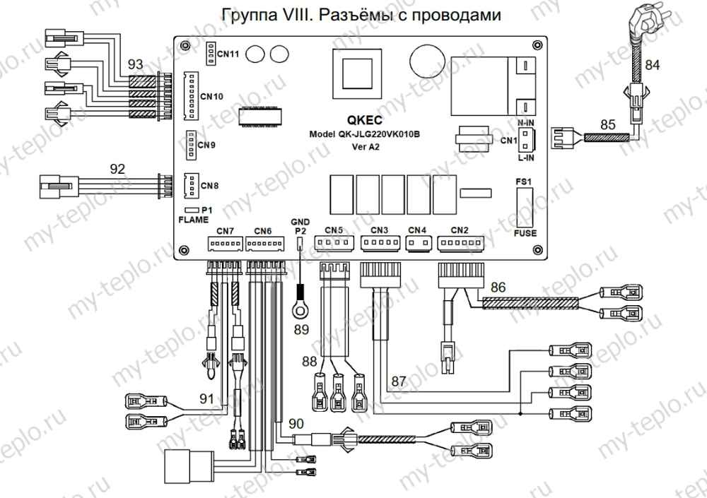 Запчасти для Arderia B10: схема Запчасти Arderia B10 купить в Курске