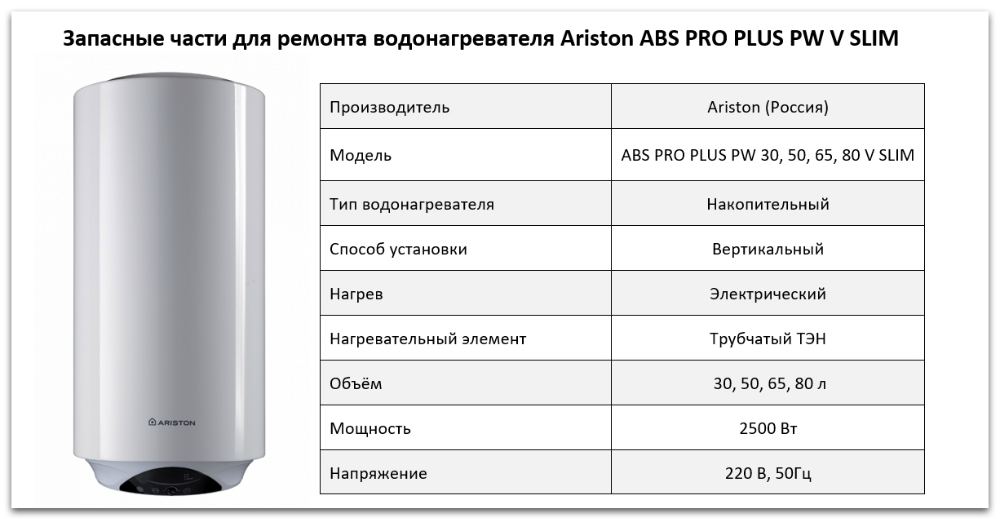 Купить запчасти Ariston ABS PRO PLUS PW SLIM в Курске