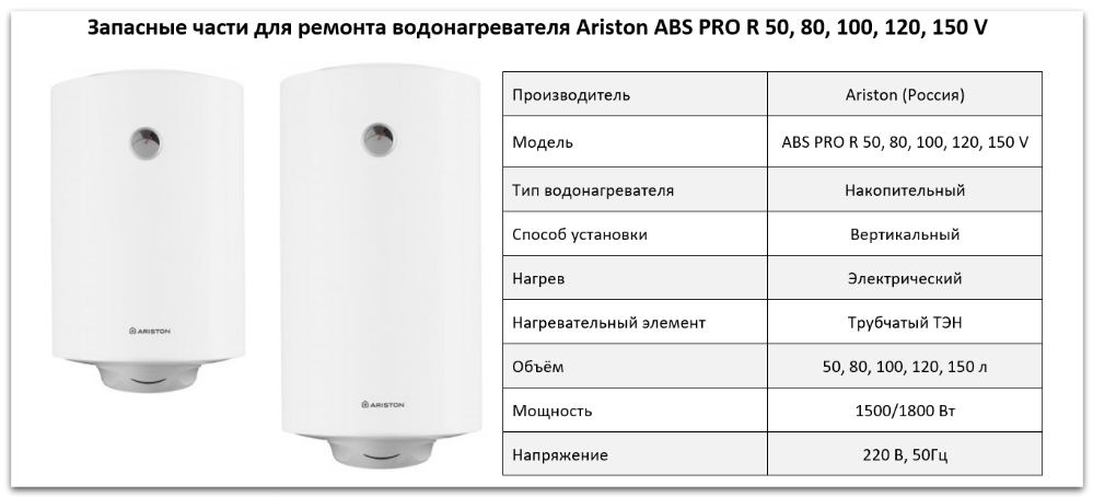 Купить запчасти Ariston ABS PRO R V в Курске