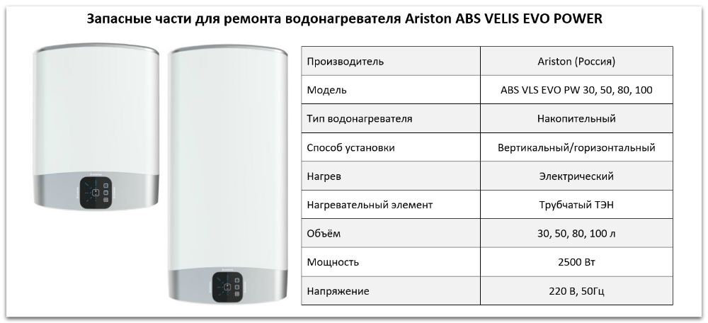 Купить запчасти Ariston ABS VELIS EVO POWER в Курске