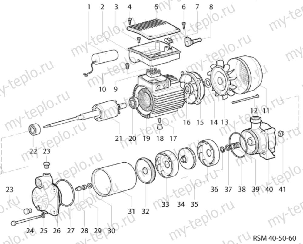 Запчасти Speroni RSM 40 Запчасти Speroni RSM 40 купить в Курске