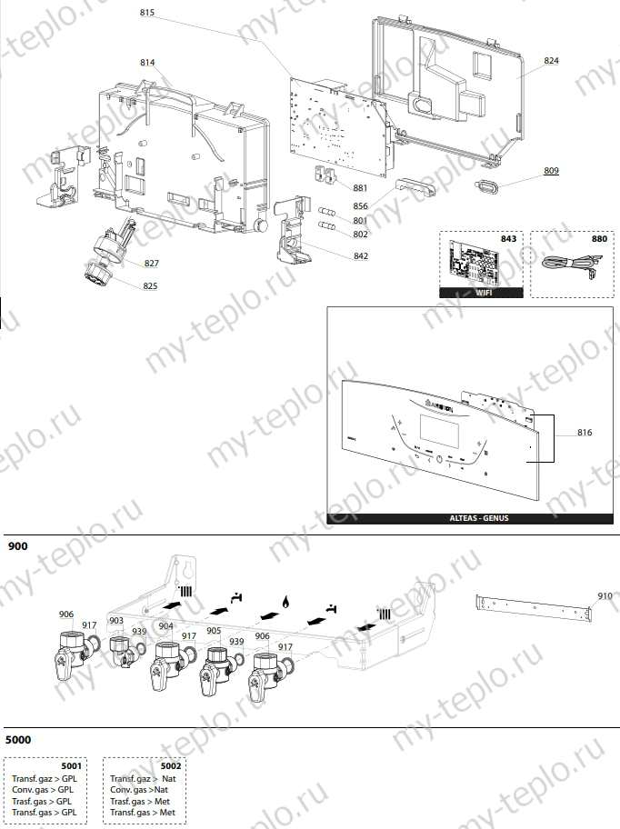 Запчасти Ariston GENUS X 24 FF купить в Курске