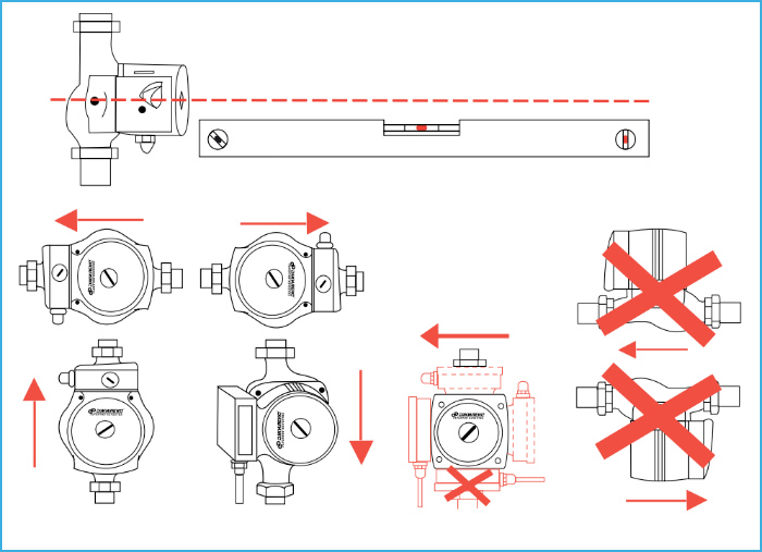 Купить насос Циркуль 32/40 в Курске