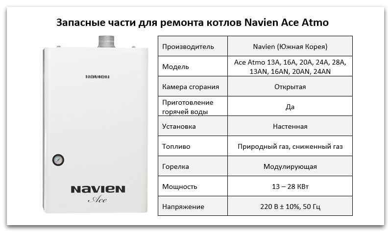 Купить запчасти Navien Ace Atmo в Курске